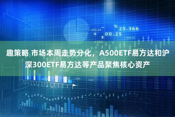 趣策略 市场本周走势分化，A500ETF易方达和沪深300ETF易方达等产品聚焦核心资产