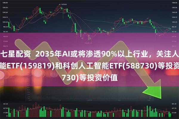 七星配资  2035年AI或将渗透90%以上行业，关注人工智能ETF(159819)和科创人工智能ETF(588730)等投资价值